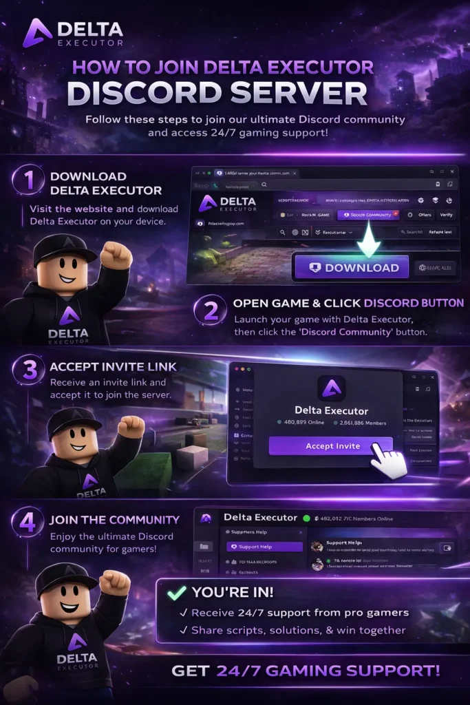 How to join delta executor discord server