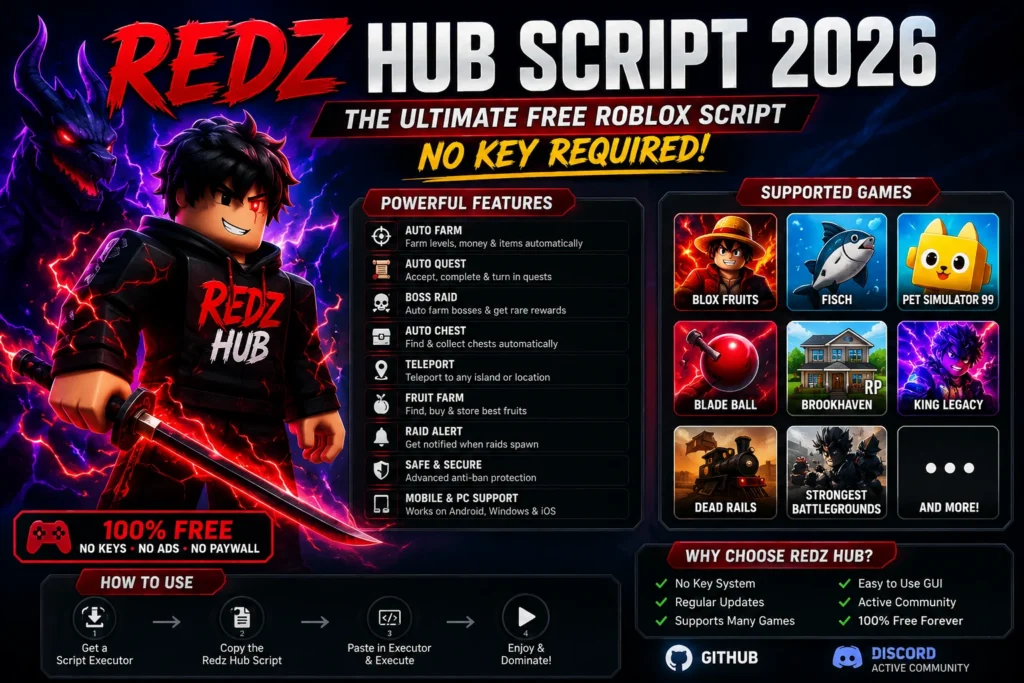 Redz Hub Script Redz Hub Script